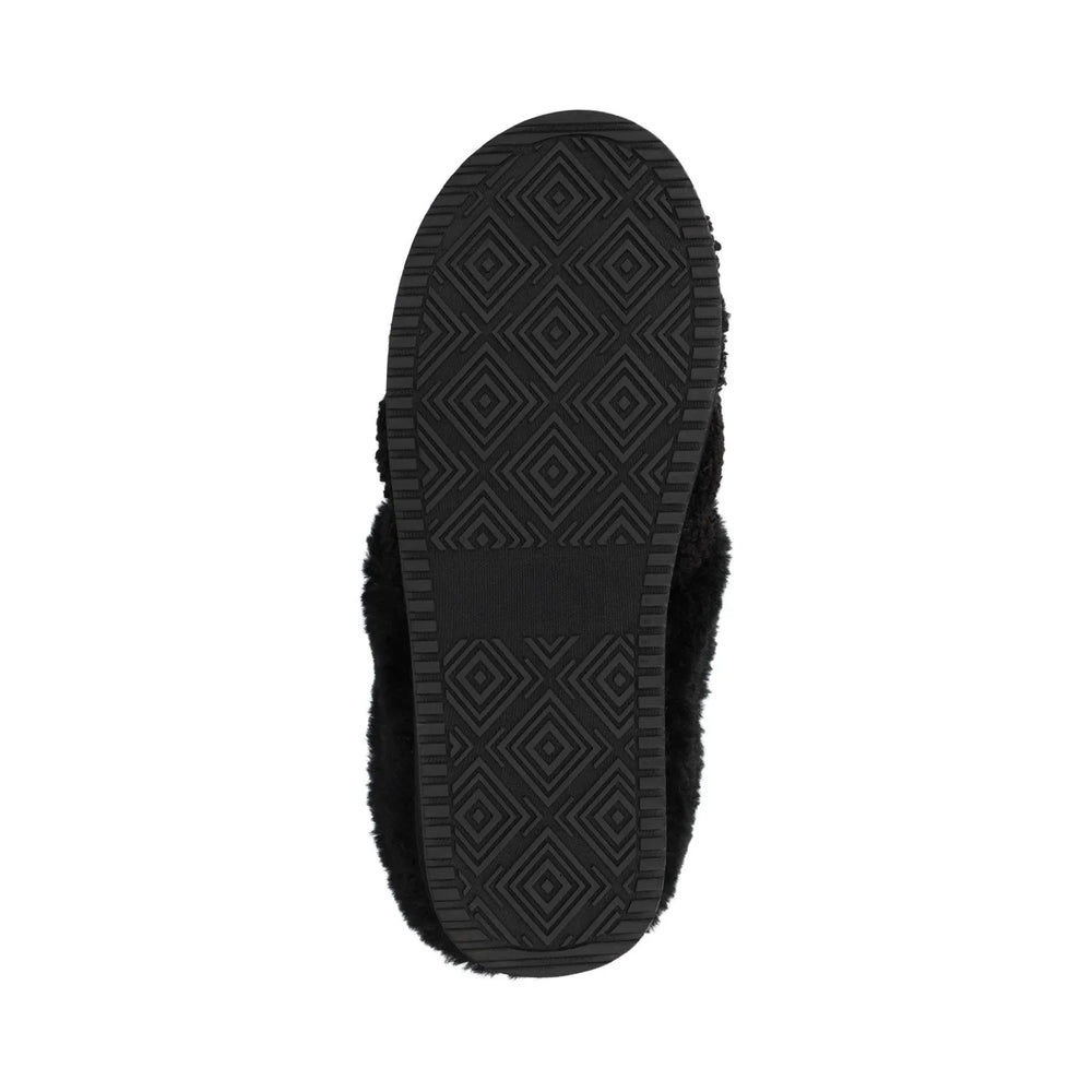 Black Shearling