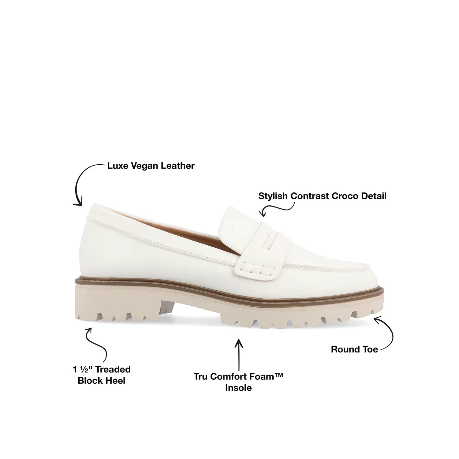 White PU