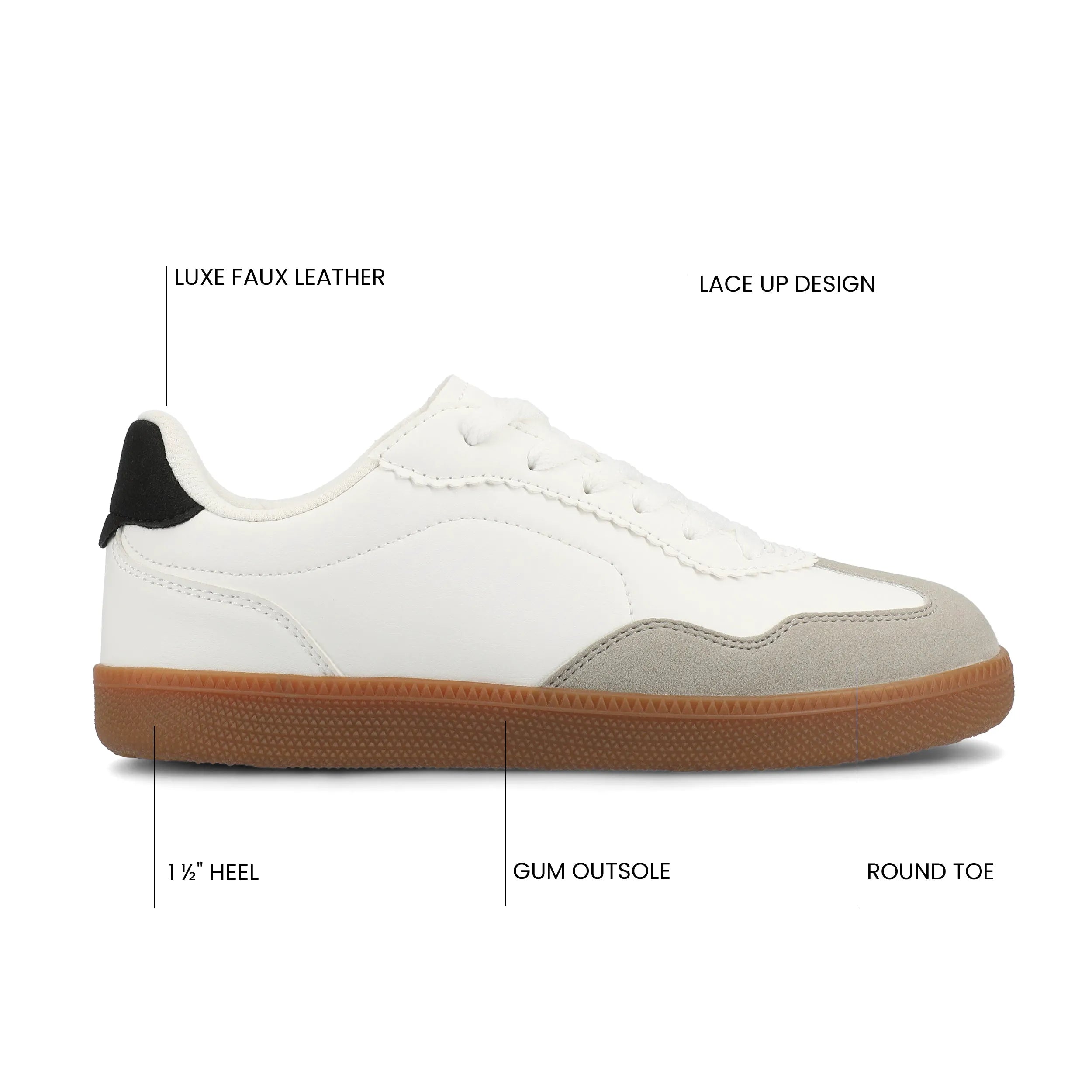 White PU