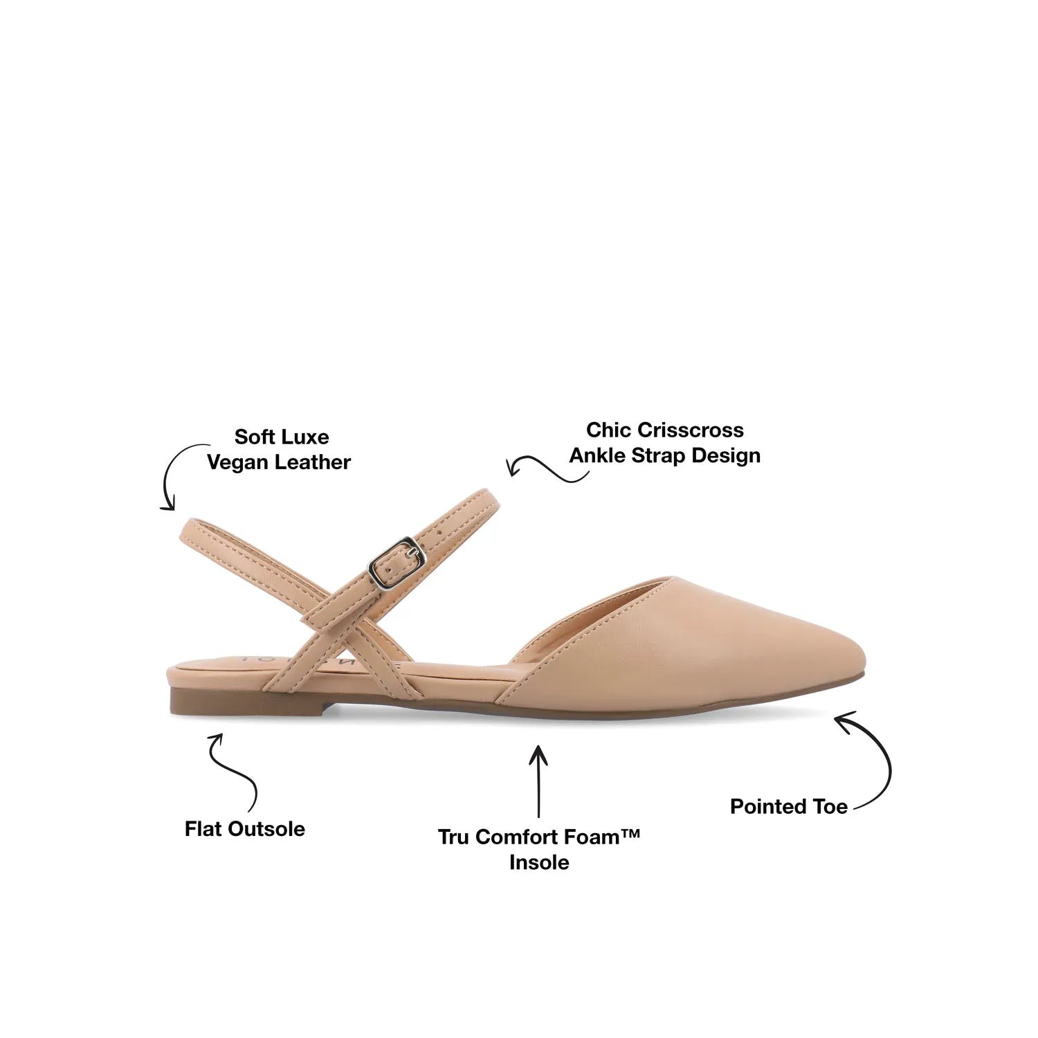 Almond